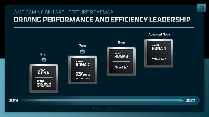 AMD-GPU-Roadmap.png